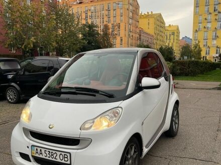 Белый Смарт Форту, объемом двигателя 1 л и пробегом 85 тыс. км за 3999 $, фото 1 на Automoto.ua