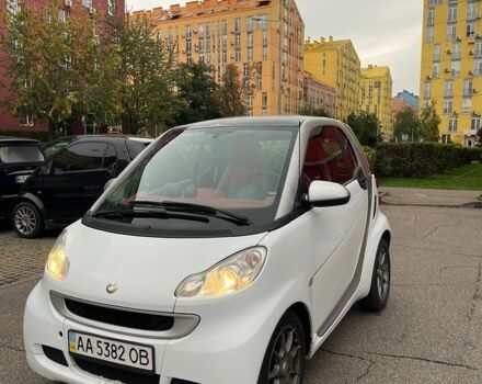 Белый Смарт Форту, объемом двигателя 1 л и пробегом 85 тыс. км за 3999 $, фото 1 на Automoto.ua
