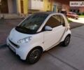 Білий Смарт Fortwo, об'ємом двигуна 1 л та пробігом 63 тис. км за 6800 $, фото 1 на Automoto.ua