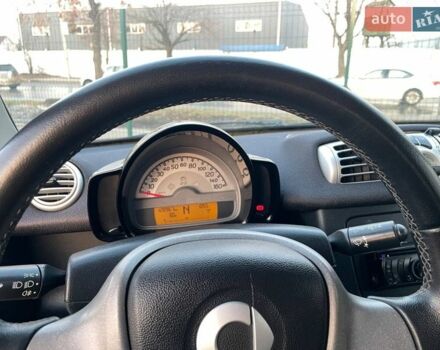 Белый Смарт Форту, объемом двигателя 1 л и пробегом 90 тыс. км за 5000 $, фото 1 на Automoto.ua