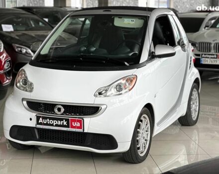 Білий Смарт Fortwo, об'ємом двигуна 0 л та пробігом 21 тис. км за 7990 $, фото 1 на Automoto.ua