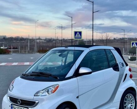 Білий Смарт Fortwo, об'ємом двигуна 0 л та пробігом 20 тис. км за 7350 $, фото 1 на Automoto.ua