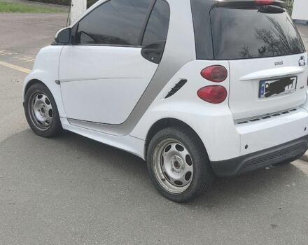 Белый Смарт Форту, объемом двигателя 1 л и пробегом 75 тыс. км за 7280 $, фото 1 на Automoto.ua