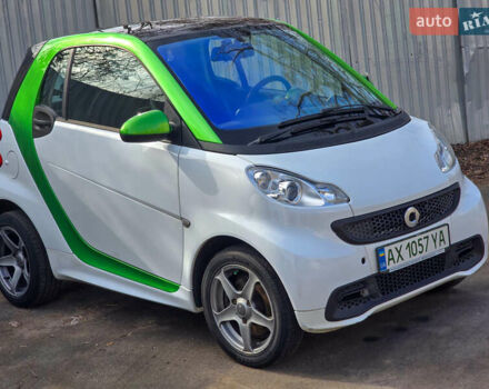 Білий Смарт Fortwo, об'ємом двигуна 0 л та пробігом 99 тис. км за 6199 $, фото 1 на Automoto.ua