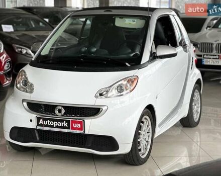 Білий Смарт Fortwo, об'ємом двигуна 0 л та пробігом 21 тис. км за 7890 $, фото 1 на Automoto.ua