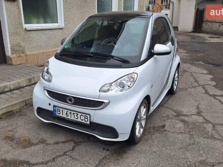 Белый Смарт Форту, объемом двигателя 1 л и пробегом 17 тыс. км за 6850 $, фото 1 на Automoto.ua