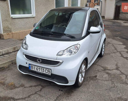 Белый Смарт Форту, объемом двигателя 1 л и пробегом 17 тыс. км за 6850 $, фото 1 на Automoto.ua
