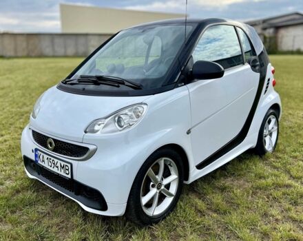 Білий Смарт Fortwo, об'ємом двигуна 1 л та пробігом 59 тис. км за 7049 $, фото 1 на Automoto.ua