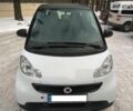 Білий Смарт Fortwo, об'ємом двигуна 1 л та пробігом 110 тис. км за 7200 $, фото 1 на Automoto.ua