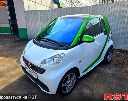 Белый Смарт Форту, объемом двигателя 0 л и пробегом 99 тыс. км за 5500 $, фото 1 на Automoto.ua