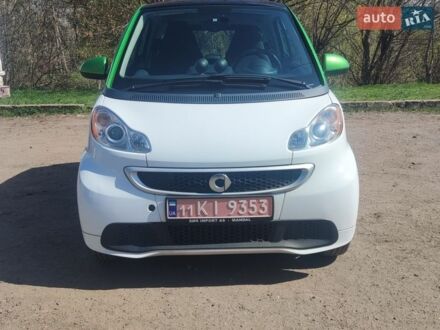 Білий Смарт Fortwo, об'ємом двигуна 0 л та пробігом 70 тис. км за 6700 $, фото 1 на Automoto.ua