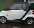 Білий Смарт Fortwo, об'ємом двигуна 1 л та пробігом 108 тис. км за 8100 $, фото 1 на Automoto.ua