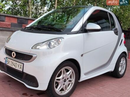 Білий Смарт Fortwo, об'ємом двигуна 0 л та пробігом 98 тис. км за 4550 $, фото 1 на Automoto.ua
