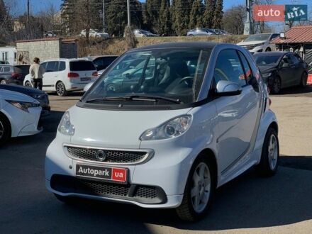 Белый Смарт Форту, объемом двигателя 0 л и пробегом 98 тыс. км за 4490 $, фото 1 на Automoto.ua