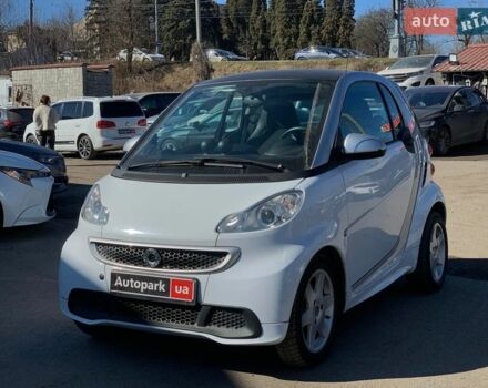 Белый Смарт Форту, объемом двигателя 0 л и пробегом 98 тыс. км за 4490 $, фото 1 на Automoto.ua
