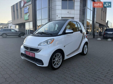 Білий Смарт Fortwo, об'ємом двигуна 0 л та пробігом 70 тис. км за 5000 $, фото 1 на Automoto.ua