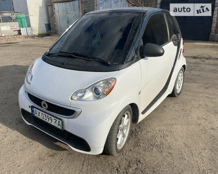 Білий Смарт Fortwo, об'ємом двигуна 0 л та пробігом 57 тис. км за 7000 $, фото 1 на Automoto.ua