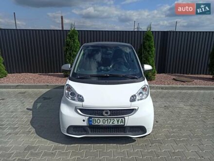 Белый Смарт Форту, объемом двигателя 0 л и пробегом 90 тыс. км за 6200 $, фото 1 на Automoto.ua