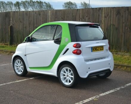 Белый Смарт Форту, объемом двигателя 0 л и пробегом 17 тыс. км за 2500 $, фото 1 на Automoto.ua