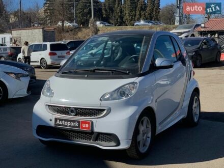 Белый Смарт Форту, объемом двигателя 0 л и пробегом 98 тыс. км за 4490 $, фото 1 на Automoto.ua