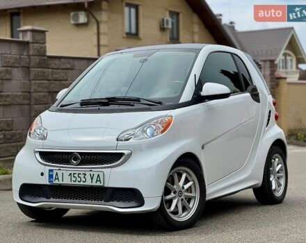 Белый Смарт Форту, объемом двигателя 0 л и пробегом 107 тыс. км за 5750 $, фото 1 на Automoto.ua