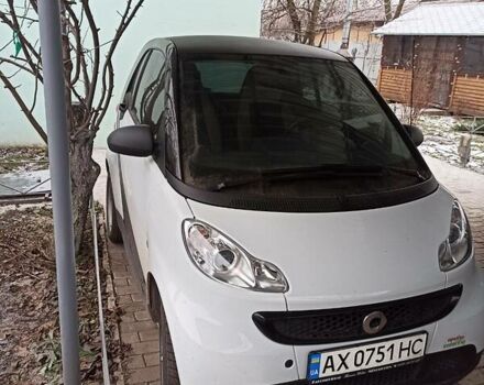 Білий Смарт Fortwo, об'ємом двигуна 1 л та пробігом 60 тис. км за 7000 $, фото 1 на Automoto.ua