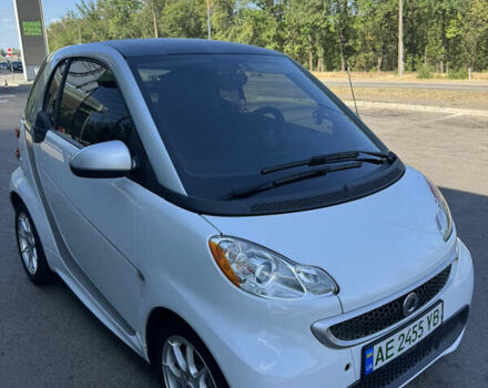 Білий Смарт Fortwo, об'ємом двигуна 0 л та пробігом 72 тис. км за 5800 $, фото 1 на Automoto.ua