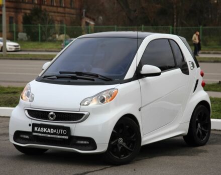 Білий Смарт Fortwo, об'ємом двигуна 0 л та пробігом 64 тис. км за 5300 $, фото 1 на Automoto.ua