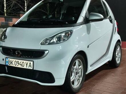 Белый Смарт Форту, объемом двигателя 0 л и пробегом 98 тыс. км за 5500 $, фото 1 на Automoto.ua