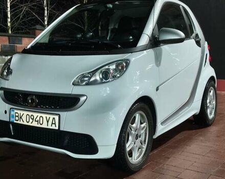 Белый Смарт Форту, объемом двигателя 0 л и пробегом 98 тыс. км за 5500 $, фото 1 на Automoto.ua