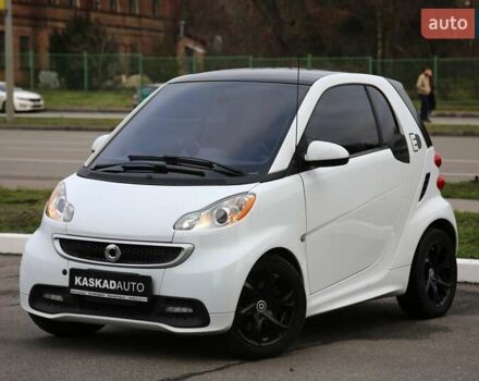 Білий Смарт Fortwo, об'ємом двигуна 0 л та пробігом 64 тис. км за 5300 $, фото 1 на Automoto.ua