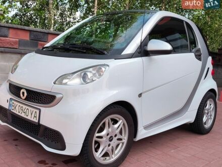 Білий Смарт Fortwo, об'ємом двигуна 0 л та пробігом 98 тис. км за 5300 $, фото 1 на Automoto.ua