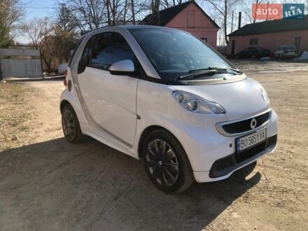 Білий Смарт Fortwo, об'ємом двигуна 0 л та пробігом 98 тис. км за 4599 $, фото 1 на Automoto.ua