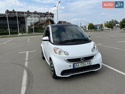 Білий Смарт Fortwo, об'ємом двигуна 0 л та пробігом 28 тис. км за 8200 $, фото 1 на Automoto.ua