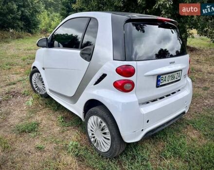 Білий Смарт Fortwo, об'ємом двигуна 0 л та пробігом 70 тис. км за 6500 $, фото 1 на Automoto.ua