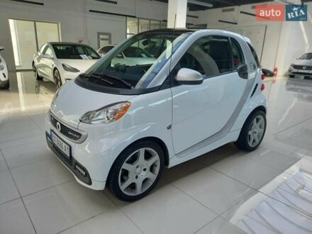 Смарт Форту 2014 в Хмельницком на Automoto.ua Белый Смарт Форту, объемом двигателя 0 л и пробегом 82 тыс. км за 5500 $, фото 1 на Automoto.ua
