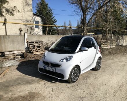 Белый Смарт Форту, объемом двигателя 0 л и пробегом 98 тыс. км за 4599 $, фото 1 на Automoto.ua