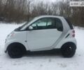 Білий Смарт Fortwo, об'ємом двигуна 1 л та пробігом 15 тис. км за 7900 $, фото 1 на Automoto.ua