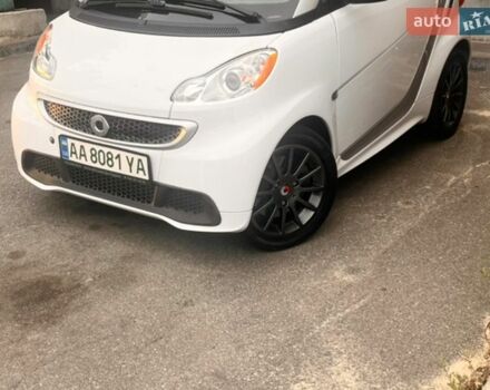 Белый Смарт Форту, объемом двигателя 0 л и пробегом 24 тыс. км за 6800 $, фото 1 на Automoto.ua