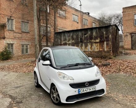 Белый Смарт Форту, объемом двигателя 0 л и пробегом 100 тыс. км за 4000 $, фото 1 на Automoto.ua