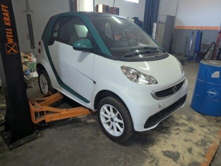 Смарт Fortwo 2014 у Ковель на Automoto.ua Білий Смарт Fortwo, об'ємом двигуна 0 л та пробігом 17 тис. км за 2921 $, фото 1 на Automoto.ua