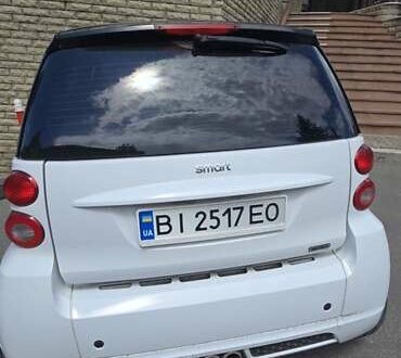 Белый Смарт Форту, объемом двигателя 1 л и пробегом 153 тыс. км за 9500 $, фото 1 на Automoto.ua