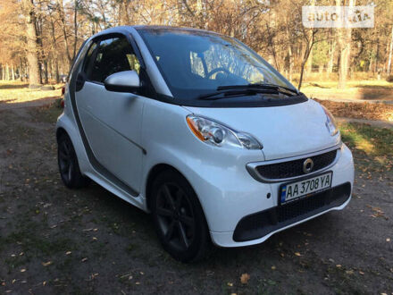 Білий Смарт Fortwo, об'ємом двигуна 0 л та пробігом 59 тис. км за 6700 $, фото 1 на Automoto.ua