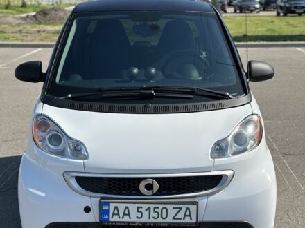 Смарт Форту 2015 в Киеве на Automoto.ua Белый Смарт Форту, объемом двигателя 0 л и пробегом 157 тыс. км за 6000 $, фото 1 на Automoto.ua