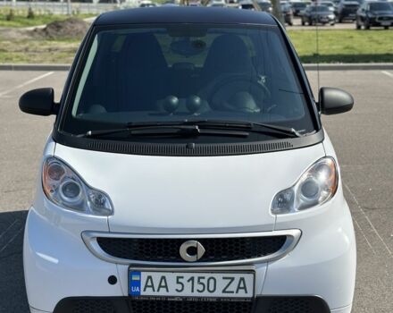 Білий Смарт Fortwo, об'ємом двигуна 0 л та пробігом 157 тис. км за 6000 $, фото 1 на Automoto.ua