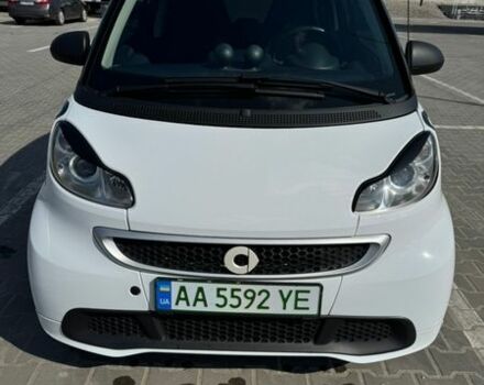 Белый Смарт Форту, объемом двигателя 0 л и пробегом 44 тыс. км за 6900 $, фото 1 на Automoto.ua