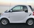 Білий Смарт Fortwo, об'ємом двигуна 0 л та пробігом 30 тис. км за 11990 $, фото 1 на Automoto.ua