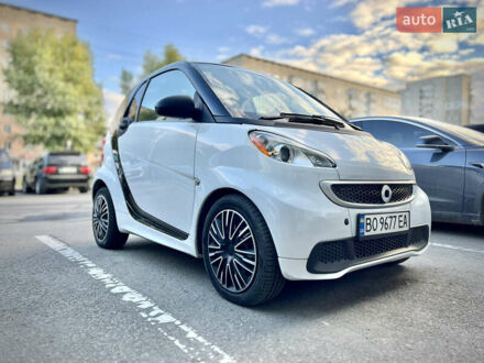 Смарт Форту 2016 в Тернополе на Automoto.ua Белый Смарт Форту, объемом двигателя 0 л и пробегом 56 тыс. км за 5950 $, фото 1 на Automoto.ua