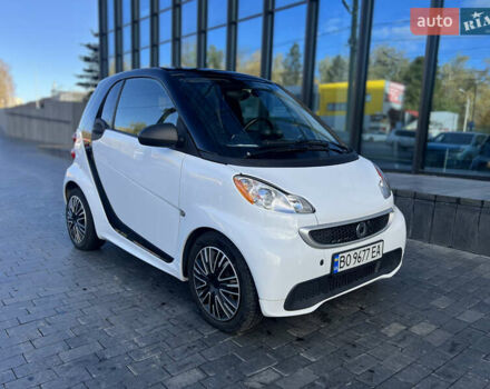 Белый Смарт Форту, объемом двигателя 0 л и пробегом 56 тыс. км за 5850 $, фото 1 на Automoto.ua
