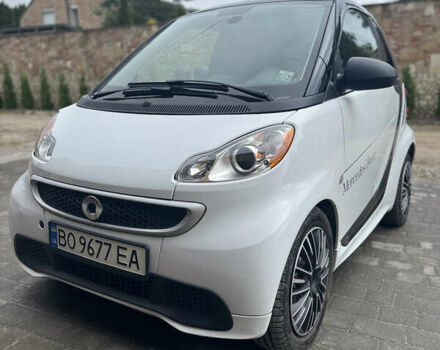 Білий Смарт Fortwo, об'ємом двигуна 0 л та пробігом 54 тис. км за 5800 $, фото 1 на Automoto.ua